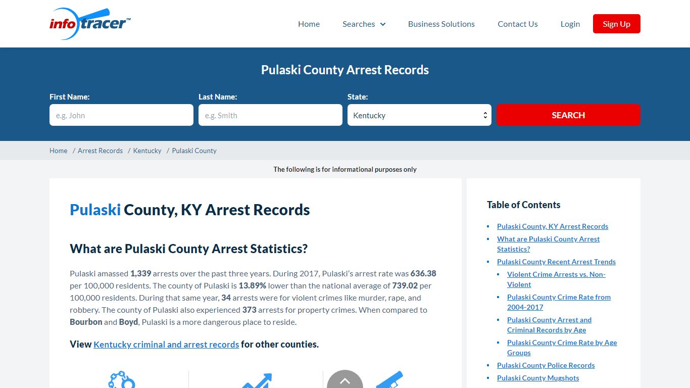 Pulaski County, KY Arrests, Mugshots & Jail Records - InfoTracer